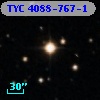 TYC 4088-767-1