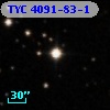 TYC 4091-83-1