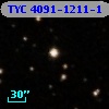 TYC 4091-1211-1
