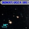[KDK97] UGCA 105  46