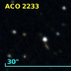 ACO  2233