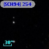 [SCH94] 254