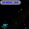 [SCH94] 260