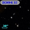 [SCH94]  32
