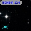 [SCH94] 124