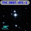 TYC 3097-475-1