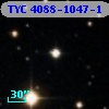 TYC 4088-1047-1
