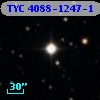 TYC 4088-1247-1
