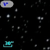 V* V446 Lyr