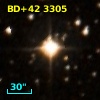 LTT 15653