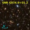SNR G074.9+01.2