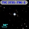 TYC 3735-796-1