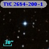 TYC 2684-200-1