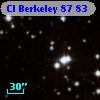 Cl Berkeley   87    83