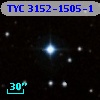 TYC 3152-1505-1