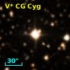 V* CG Cyg