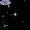 TYC 7666-225-1