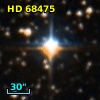 LTT  3075