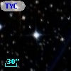 TYC 7653-726-1