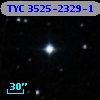 TYC 3525-2329-1