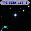 TYC 3529-119-1