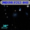 [MDS99] F252-043