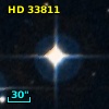 LTT  2195