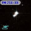 FM 251-33