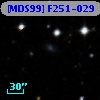 [MDS99] F251-029