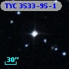 TYC 3533-95-1