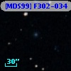 [MDS99] F302-034