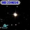 HD 234654