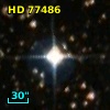 LTT  3340