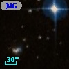 [MGL99] IRS 14  72