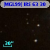[MGL99] IRS 63  30