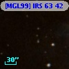 [MGL99] IRS 63  42