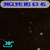 [MGL99] IRS 63  45