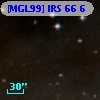 [MGL99] IRS 66   6