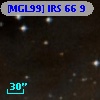 [MGL99] IRS 66   9
