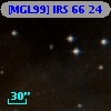[MGL99] IRS 66  24