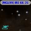 [MGL99] IRS 66  25
