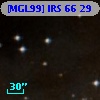 [MGL99] IRS 66  29