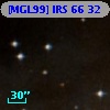 [MGL99] IRS 66  32
