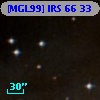[MGL99] IRS 66  33