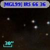 [MGL99] IRS 66  36