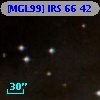 [MGL99] IRS 66  42