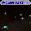[MGL99] IRS 66  44