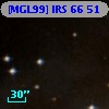 [MGL99] IRS 66  51