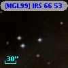 [MGL99] IRS 66  53