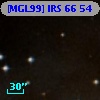 [MGL99] IRS 66  54